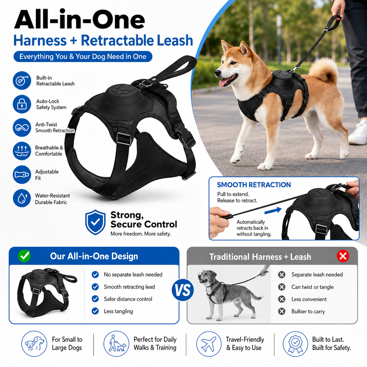 Dog Harness and Automatic Retractable Leash Kit
