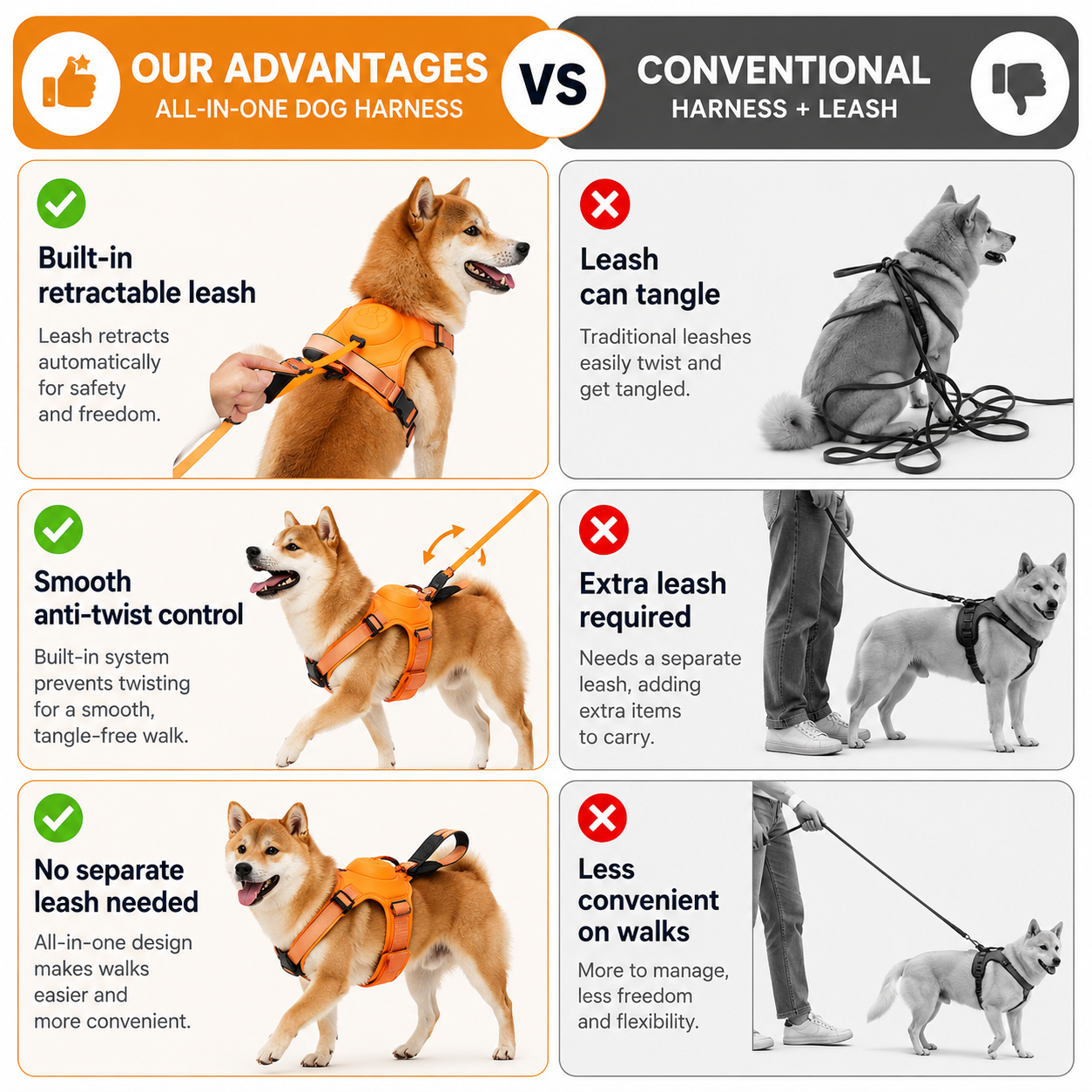 Dog Harness and Automatic Retractable Leash Kit