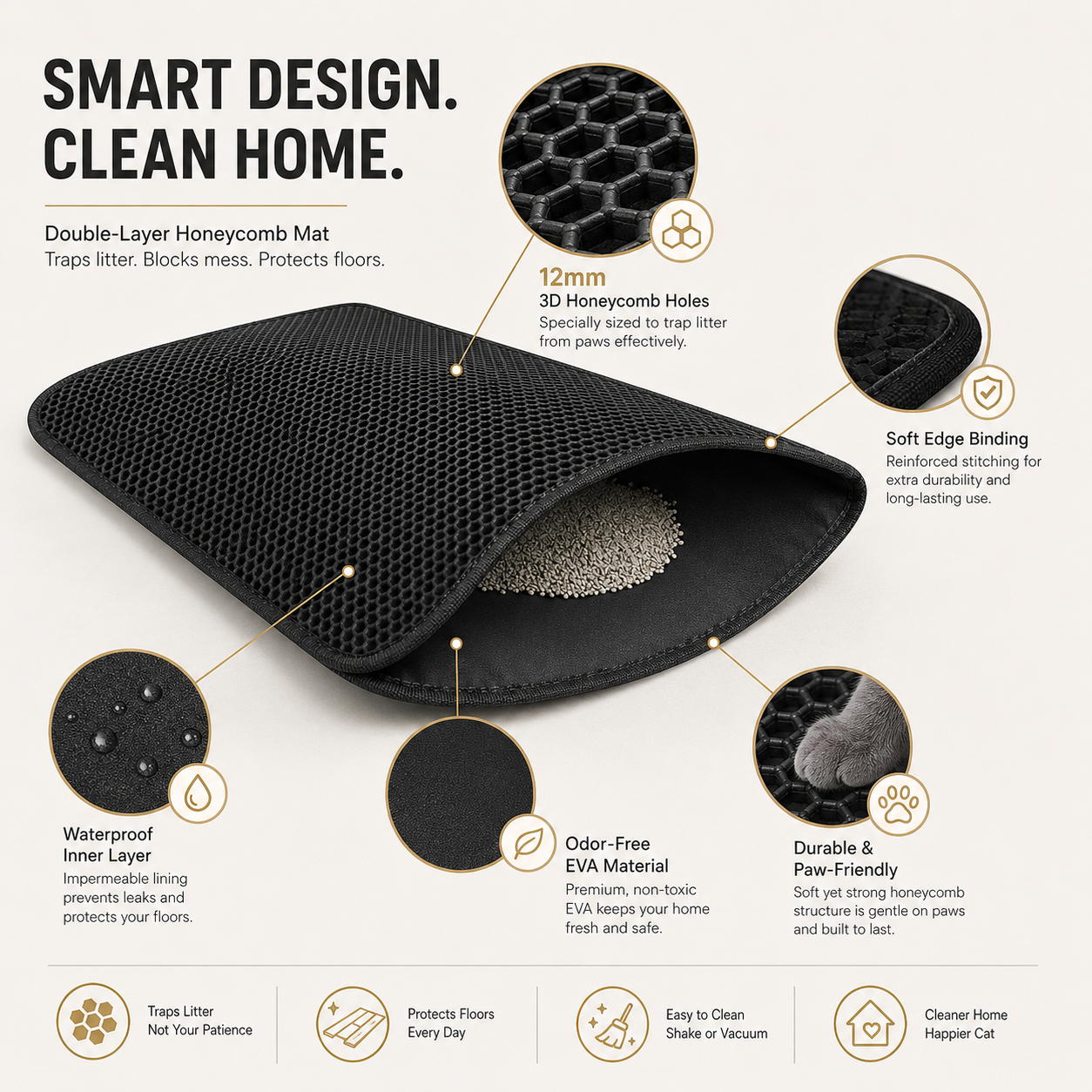 Cat Litter Mat