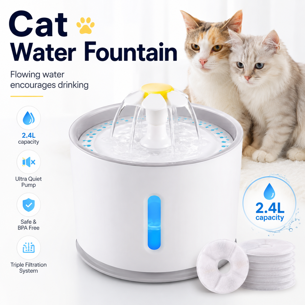 Automatic Cat Water Fountain