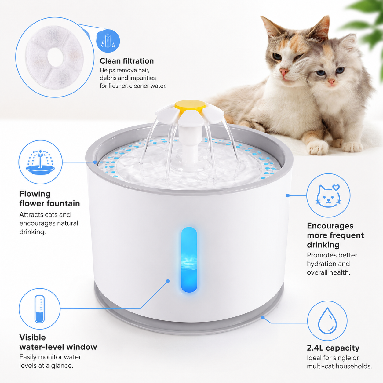 Automatic Cat Water Fountain