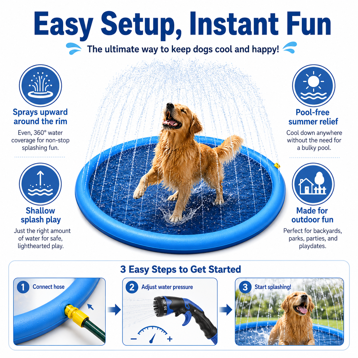 Splash Sprinkler Pad